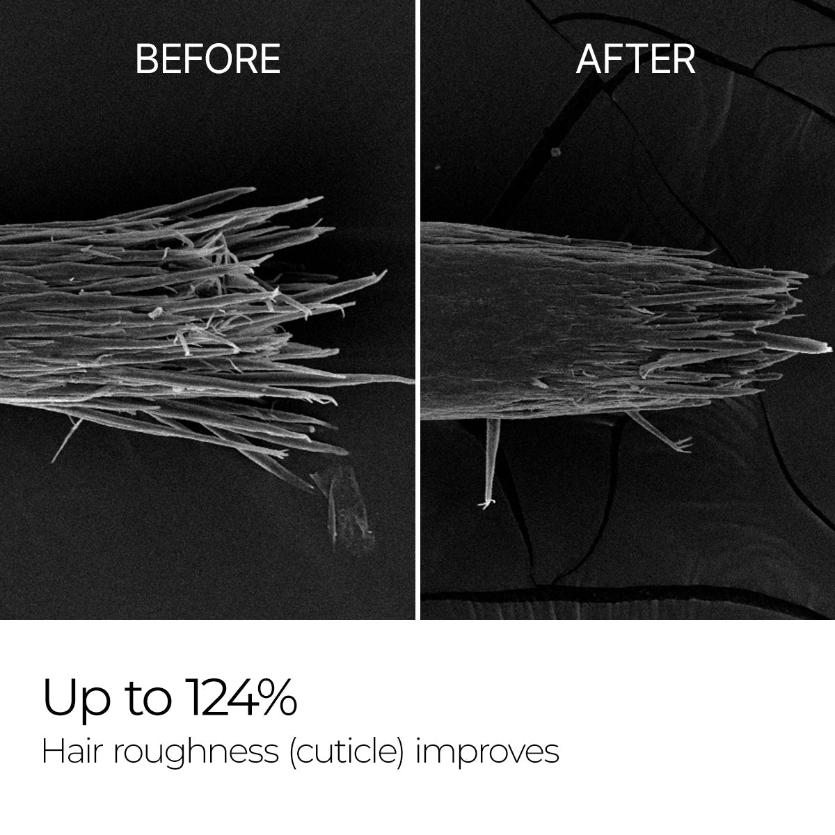 Bondex Hair Clinic Kúra 250ml