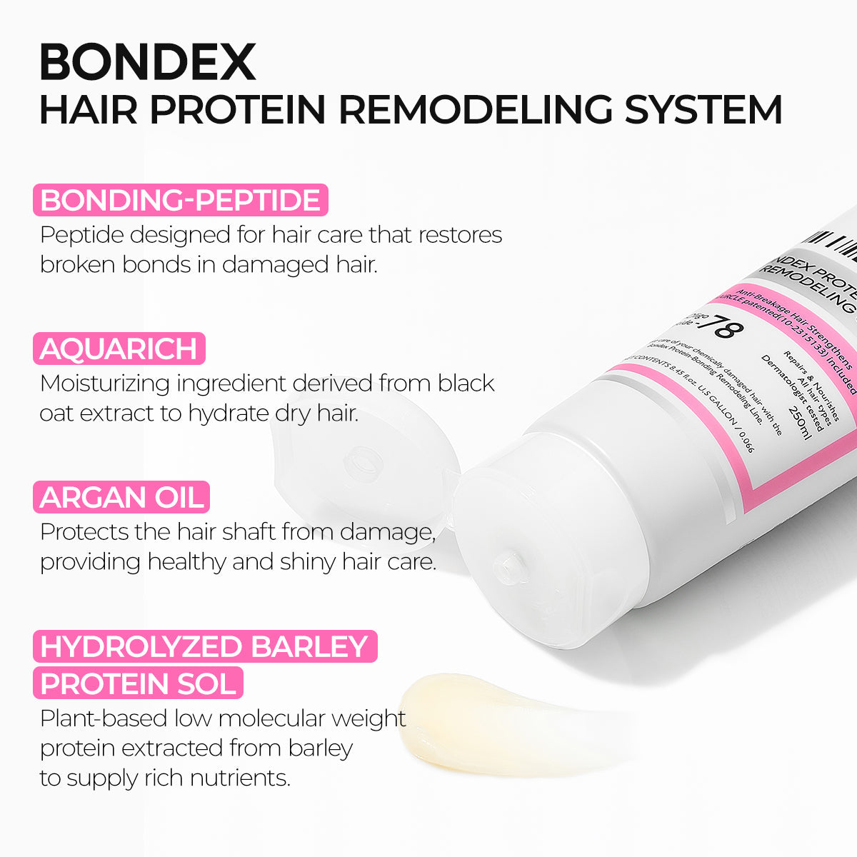 Bondex Hair Clinic Kúra 250ml