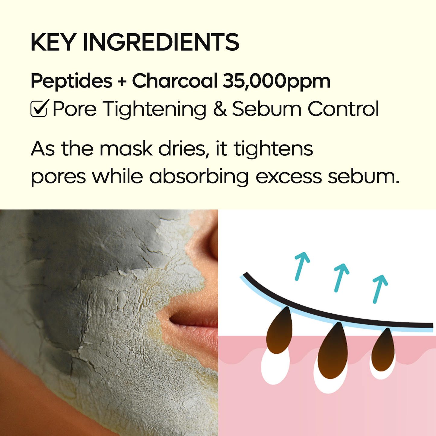 Dubai peptiididega savimask