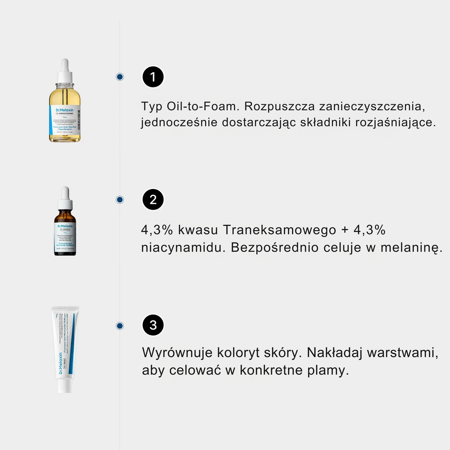TX Tranexamová kyselina Péče o tmavé skvrny řada
