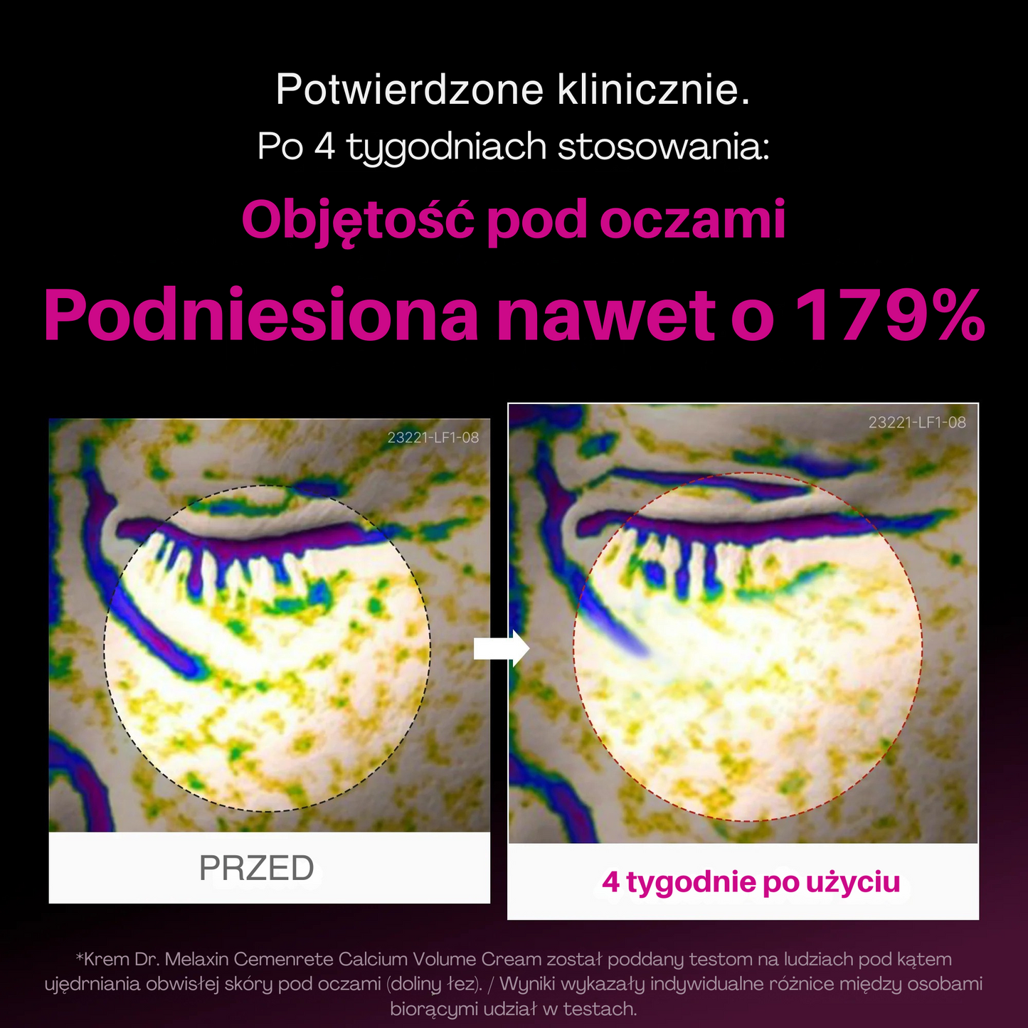 Dr.Melaxin Rutinní péče o oční okolí Cemenrete