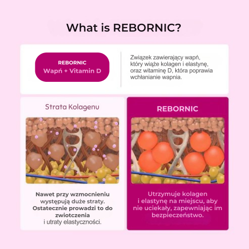 Dr. Melaxin - Balzam protiv starenja u stiku
